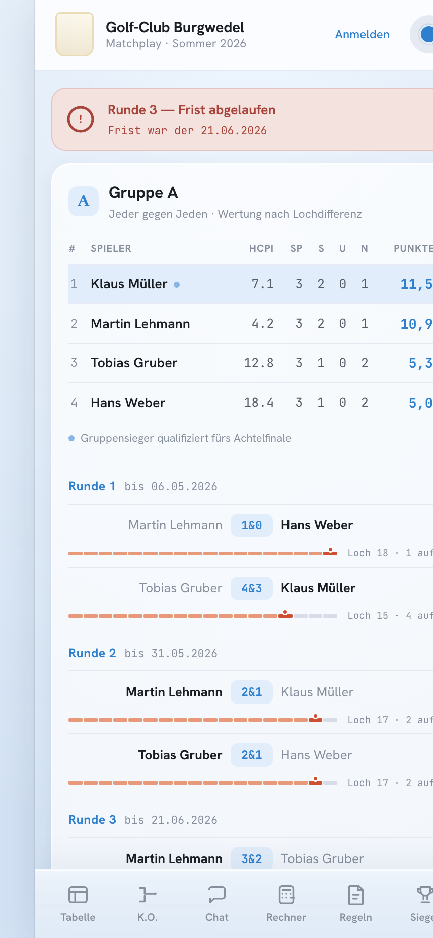 matchplay-app: Live-Tabelle der Gruppenphase